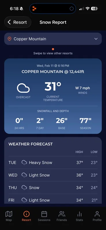 Live Copper Mountain snow report in Shredd